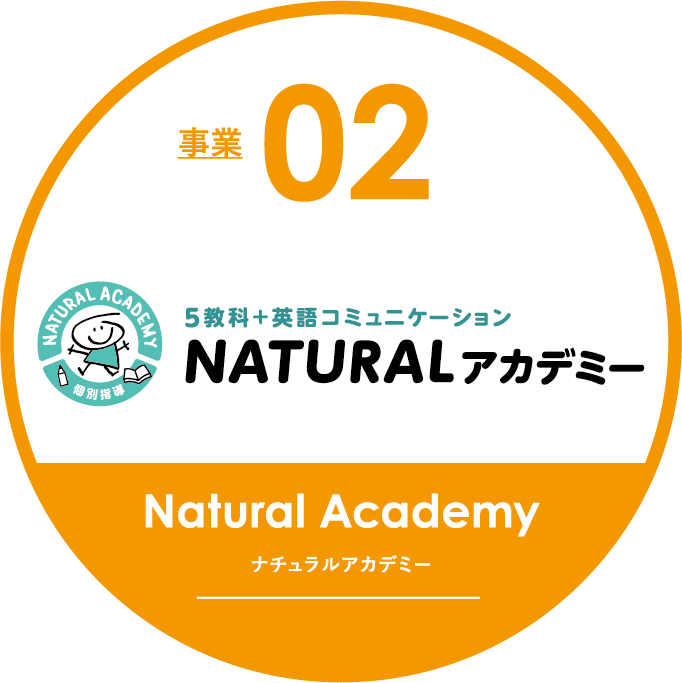 natural academy